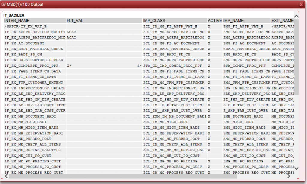 Find badi s implemented in the system sercan k kdemirci abap blog